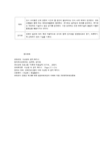 뱅크스트리트 프로그램의 이해-7