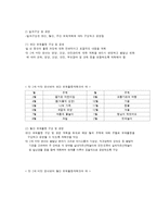 보육기관의 일과운영 및 프로그램운영-2