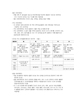 보육기관의 일과운영 및 프로그램운영-11