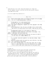 보육기관의 환경구성-3