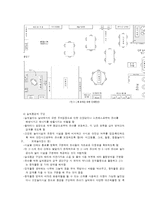 보육기관의 환경구성-12