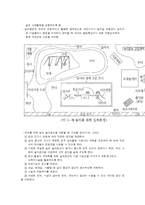 보육기관의 환경구성-13