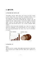 카페베네 vs 스타벅스 해외진출 글로벌 마케팅전략 비교분석및 스타벅스,카페베네 마케팅전략 방향제안-2