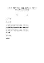 우리나라 대표적 기업가 3인을 선정하고 그 기업가의 리더십 특성을 기술하시오-1