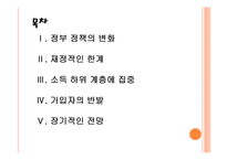 [국민연금] 국민연금제도의 문제점과 개선방안 PPT자료-2