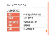 [국민연금] 국민연금제도의 문제점과 개선방안 PPT자료-9