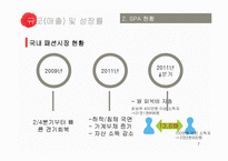 소매유통업태 현황조사SPA-7