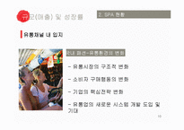 소매유통업태 현황조사SPA-10