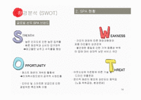 소매유통업태 현황조사SPA-14