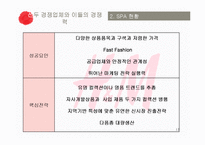 소매유통업태 현황조사SPA-17