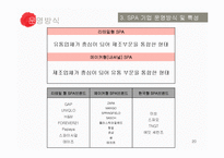 소매유통업태 현황조사SPA-20