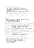 영유아 프로그램의 평가-9