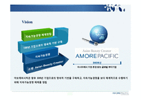 [경영전략]화장품 산업 2013 아모레퍼시픽 해외시장진출, 동남아시아, 인도네시아, 비젼, SWOT, 외부환경분석, 내부환경분석, 전략경영-4