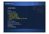 [경영전략]화장품 산업 2013 아모레퍼시픽 해외시장진출, 동남아시아, 인도네시아, 비젼, SWOT, 외부환경분석, 내부환경분석, 전략경영-16