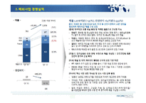 [경영전략]화장품 산업 2013 아모레퍼시픽 해외시장진출, 동남아시아, 인도네시아, 비젼, SWOT, 외부환경분석, 내부환경분석, 전략경영-19