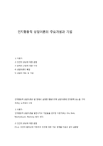 인지행동적 상담이론의 주요개념과 기법-1