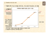 카페베네 Caffebene 국내,해외 마케팅 성공사례분석과 카페베네 미래전망 분석-15