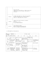 프로젝트 접근법의 적용-6