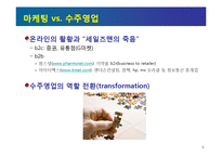 마케팅 컨셉 및 전략 프로세스, 마케팅 원론, 마케팅 전략, 소비트렌드, 마케팅 역할, 미래소비자-5