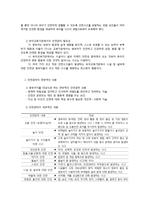 유아교육기관에서의 안전관리-2