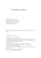 가족치료모델 내용정리-1