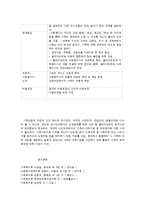 가족치료 계약과 가족사정단계의 내용-4