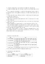 맞벌이 가족의 이해-8