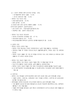 한부모 가족의 실태와 한부모 가족복지정책-2