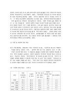 현대가족의 변화 및 가족위기론과 가족진보론-5