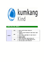 [금강공업-최신공채합격자기소개서]금강공업자소서,금강공업자기소개서,금강공업자소서,금강공업자기소개서,금강공업자소서,금강공업,금강,공업-7