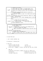 가족생활교육 프로그램의 개발-3