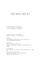 가족의 변화와 사회적 요구-1