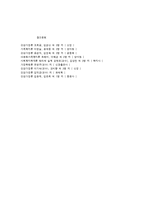 이혼가족을 위한 가족생활교육-6