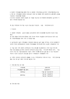 가족친화우수기업 프로그램과 소개-3