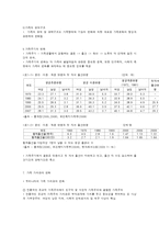 건강가정과 가족의 특징 및 변화-9