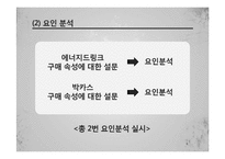 박카스 시장확대위한 마케팅조사(박카스 20대고객 확보위한 마케팅조사)-10