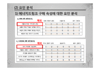 박카스 시장확대위한 마케팅조사(박카스 20대고객 확보위한 마케팅조사)-13