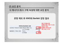 박카스 시장확대위한 마케팅조사(박카스 20대고객 확보위한 마케팅조사)-16