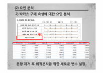 박카스 시장확대위한 마케팅조사(박카스 20대고객 확보위한 마케팅조사)-19
