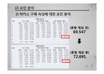 박카스 시장확대위한 마케팅조사(박카스 20대고객 확보위한 마케팅조사)-20