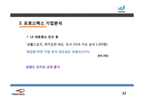 프로스펙스W 마케팅전략분석과 프로스펙스 브랜드분석과 제품분석및 프로스펙스W 마케팅전략 제안-12