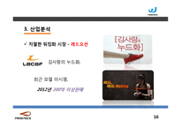 프로스펙스W 마케팅전략분석과 프로스펙스 브랜드분석과 제품분석및 프로스펙스W 마케팅전략 제안-16