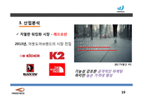 프로스펙스W 마케팅전략분석과 프로스펙스 브랜드분석과 제품분석및 프로스펙스W 마케팅전략 제안-19