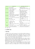 노인학대의 원인, 현황, 노인학대 예방을 위한 개선방안-3
