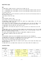 EDIYA COFFEE 이디야커피 고객만족도 마케팅조사와 이디야 마케팅전략 도출-12