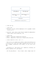 건강가정사업의 실천기술-4