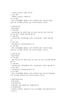 건강가정사의 직무 및 직업윤리-3
