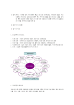 건강가정의 개념과 특징-4