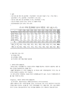 다양한 형태의 가족에 대한 이해-6