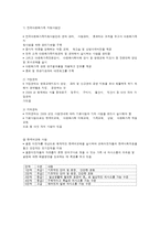 다문화가족을 위한 지원 사업내용-4